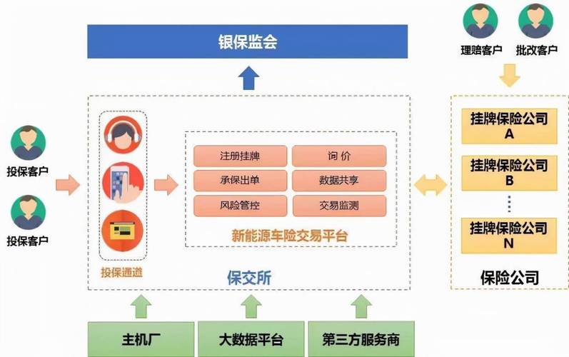 2024新能源车牌转让公司_此种方法最为保险