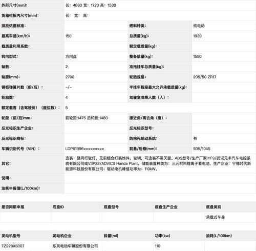 一个北京租电车指标一年多少钱？需要提供哪些资料呢？