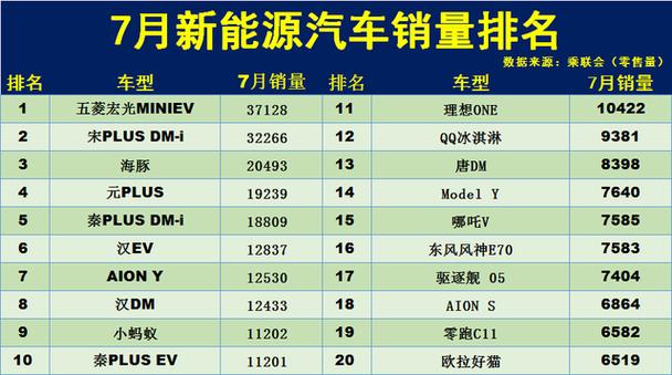 一个新能源指标多少钱一个（费用，条件，注意事项）2024已更完毕