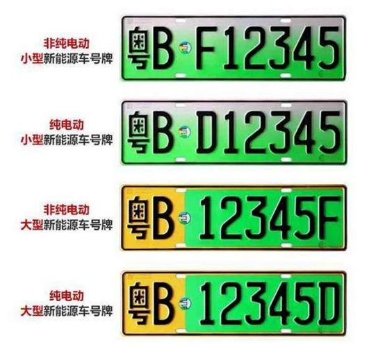 2024年电车指标租用一年多少钱？最新车牌价格（车牌指南）