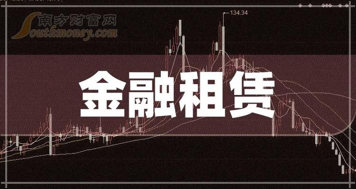 2024京牌租赁多少钱-支持全网价格对比,公开透明