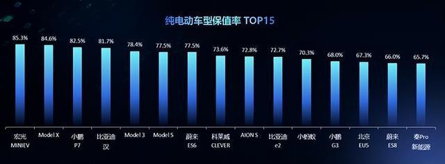 一个北京车指标1年价格_业界超好的口碑和信誉