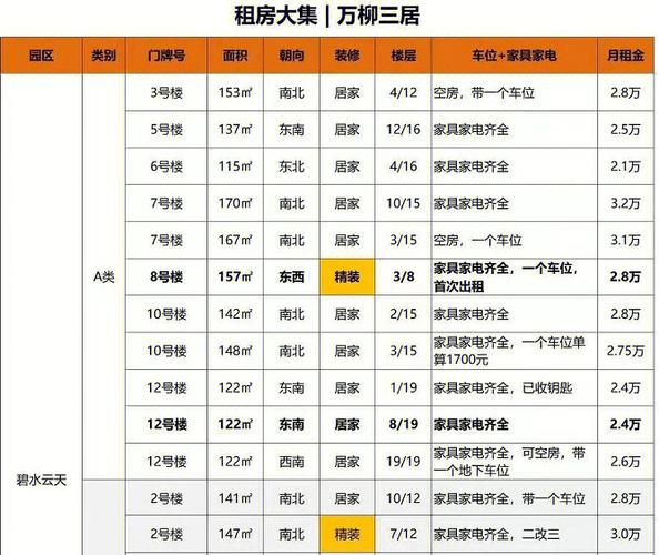 2024年北京租新能源指标租赁价格多少——你都必须知道的几件事