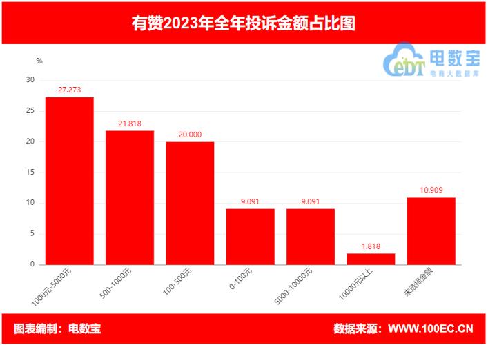 2024年车牌指标出租一年多少钱{最新报价}2024已出炉!