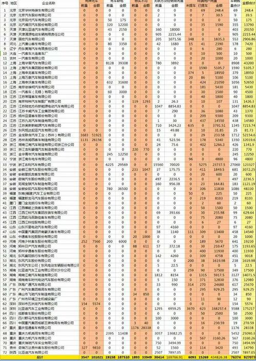 现在北京租新能源指标租赁一年多少钱(北京新能源车指标租赁价格？新能源车指标租赁费用北京)