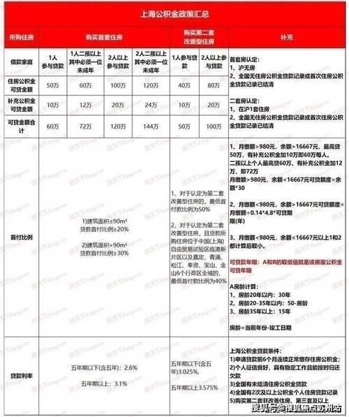 2024北京车指标租赁中介推荐？5年多少钱？需要什么资料