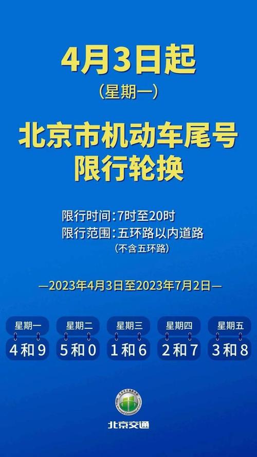 2024北京牌照什么价格？怎么租京牌最划算？