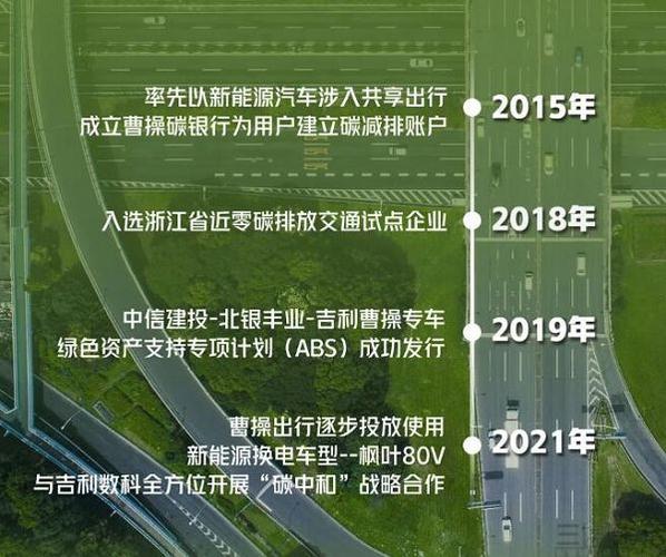 2024年电车指标服务平台(2024年电车指标服务平台：智能出行，绿色未来)