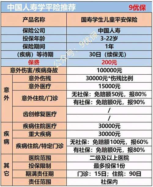 一个北京京牌号现在多少钱_此种方法最为保险