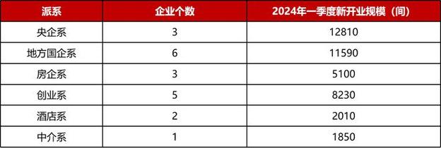 2024年北京租牌照出租中介推荐(北京2024年牌照租赁服务？2024北京牌照出租中介推荐)