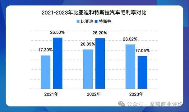 2024新能源指标一般多少钱_好口碑省时、省事、省心