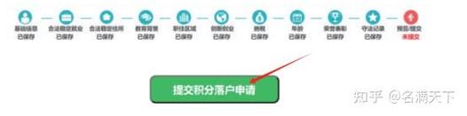 2024北京牌照指标中介价格_流程和注意事项!