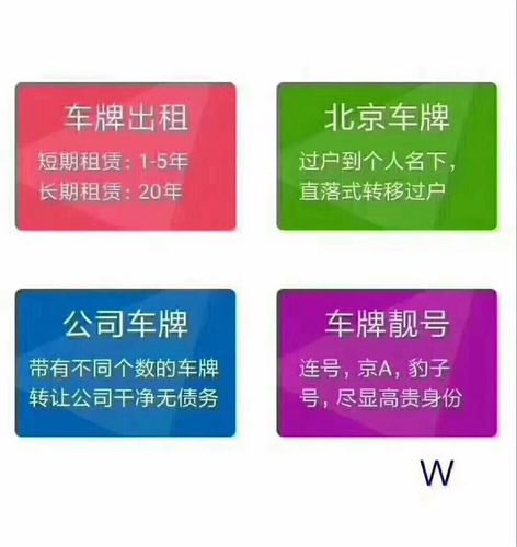 2024年北京牌照大概要多少钱-外地朋友均可租京牌