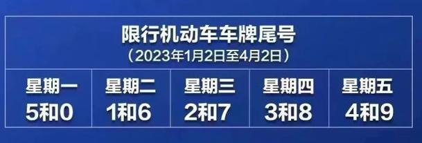 一个北京租车牌照什么价格（车牌指南-2024今日消息）