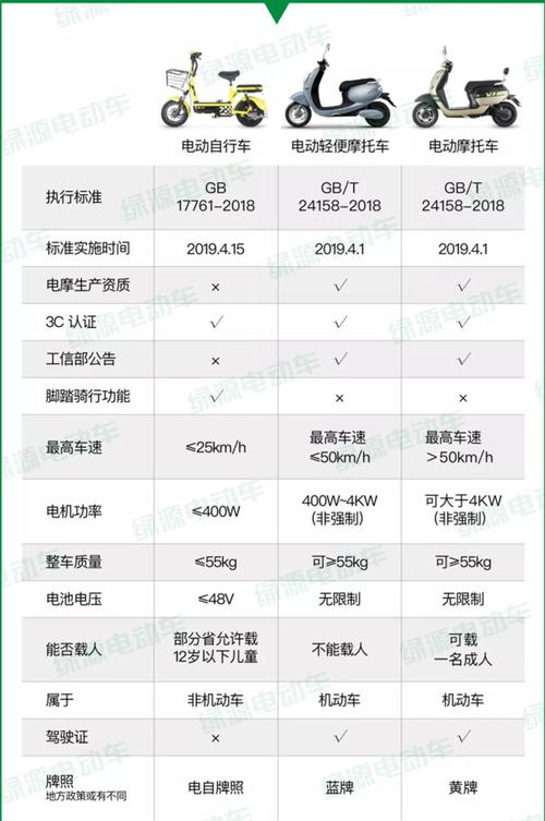 闲置北京租电车指标的公司——你都必须知道的几件事