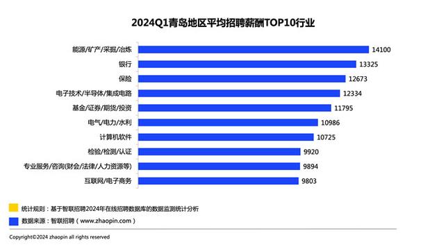 一个京牌一个多少钱{最新报价}2024已出炉!