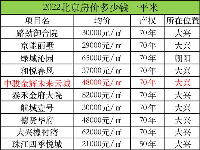 京牌租5年价格(今年值得推荐2024已更新)