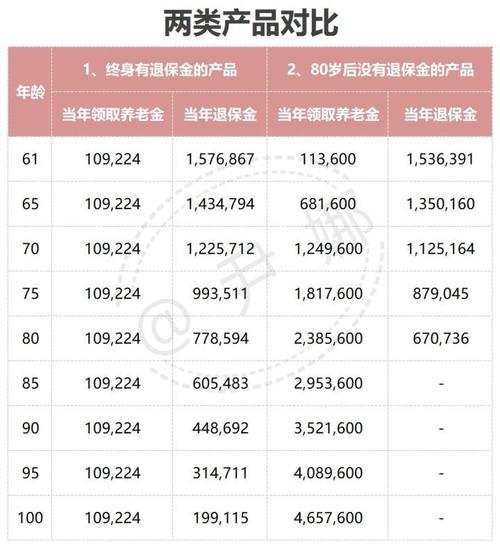 2024车牌指标价格明细表_此种方法最为保险