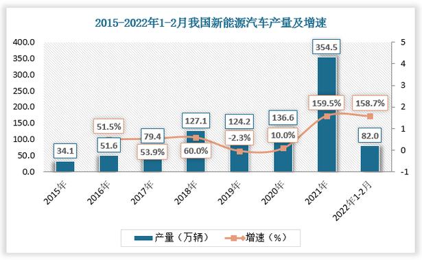 2024新能源指标服务平台！10年专注汽车租赁-低于市场价30%