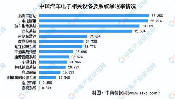 现在新能源车牌价格多少(行业精选2024已更新完）