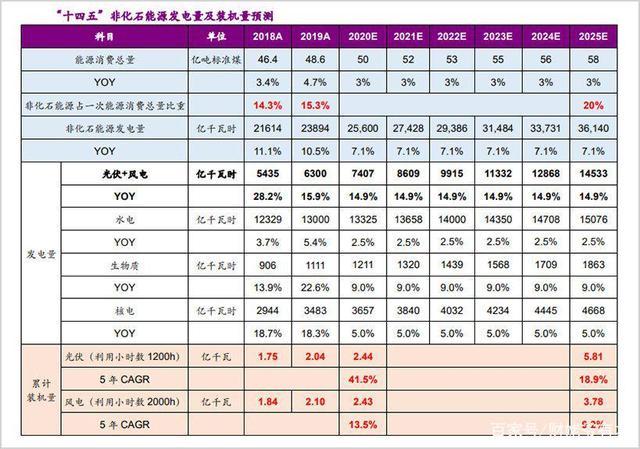 一个新能源指标一般多少钱(揭秘新能源指标价格，省钱秘籍大公开！)