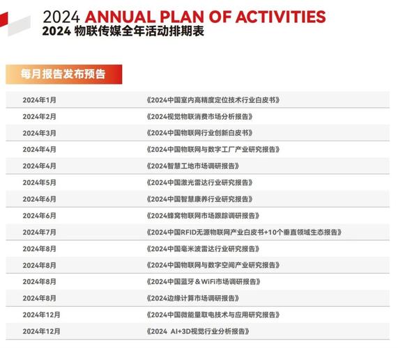 2024年北京车指标出租中介推荐{最新报价}2024已出炉!