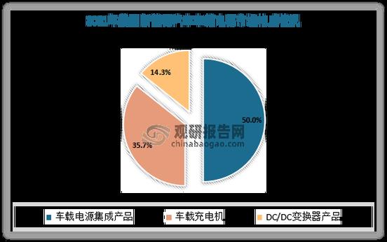 2024年北京牌照转让？个人上牌指标新能源汽车！