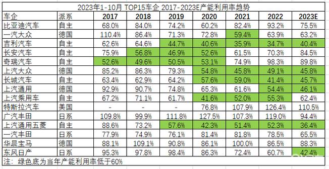 2024北京租新能源指标租赁公司(2024北京新能源车租赁市场分析)