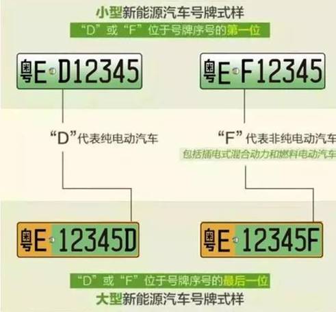 2024年电动车牌一年多少钱_推荐一个靠谱的电话联系方式