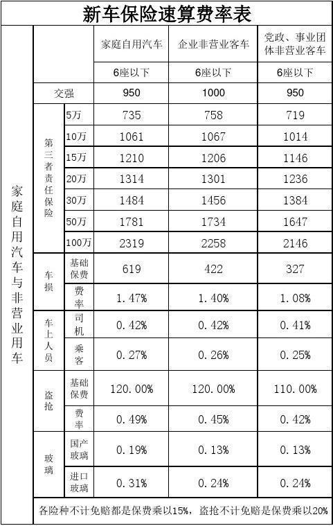 2024电车指标能值多少钱_此种方法最为保险