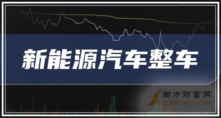 现在新能源指标现在多少钱(新能源车补贴政策？2024年新能源车价格走势)