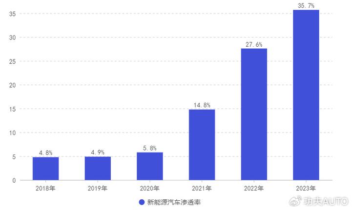 2024年北京租新能源指标租一年多少钱_一站式服务！