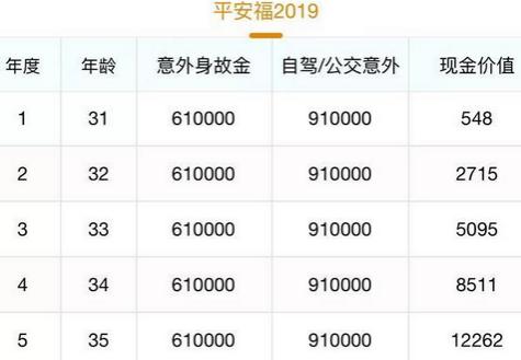 2024年北京指标京牌多少钱一个_此种方法最为保险