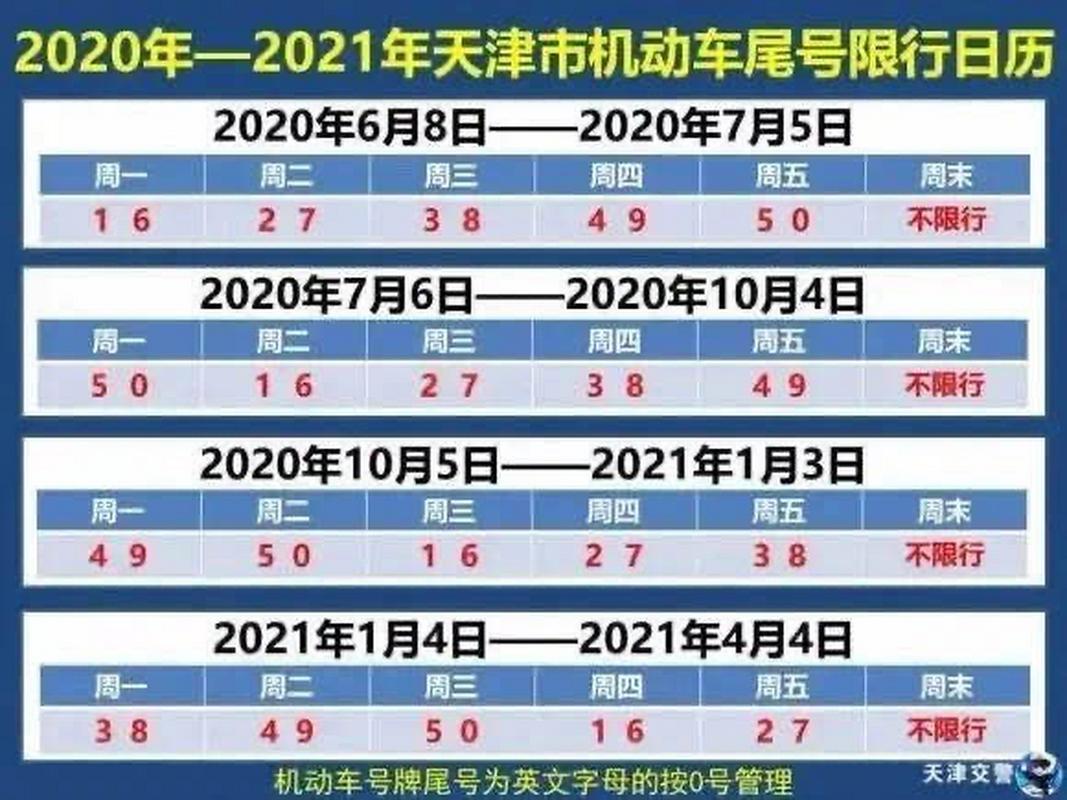 现在北京租牌照能卖多少钱（车牌指南-2024今日消息）