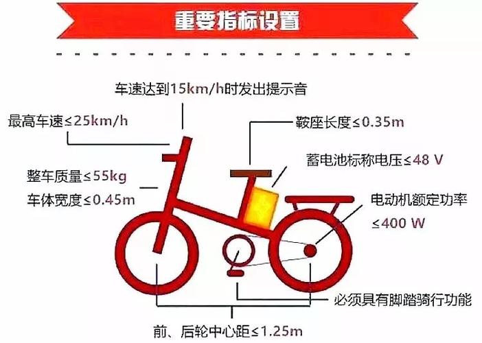 现在电车指标1年多少钱_手续全齐，租赁安全有保障！