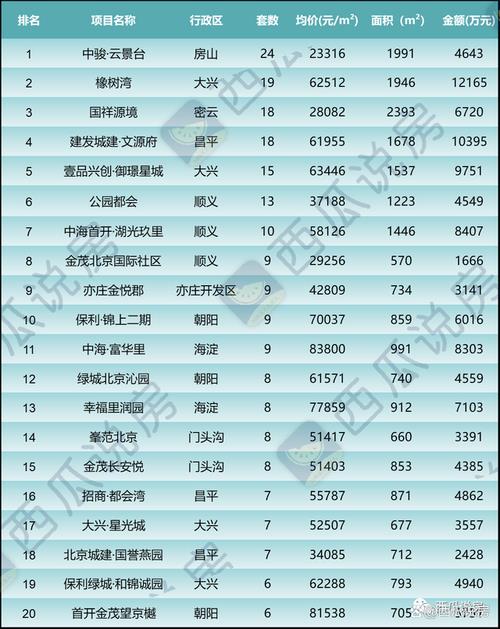 一个北京京牌照多少钱一个2024已更新最新指标-车牌政策