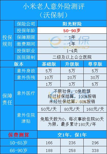 现在北京京牌能值多少钱_此种方法最为保险