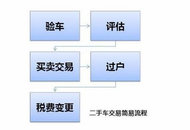 一个北京租牌照服务平台(北京牌照租赁服务市场分析)