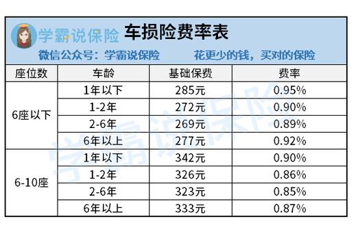 现在北京租新能源指标能值多少钱_此种方法最为保险