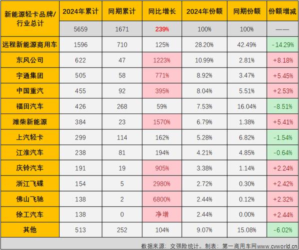 2024新能源指标租赁一年多少钱—详细了解价格明细点进来!