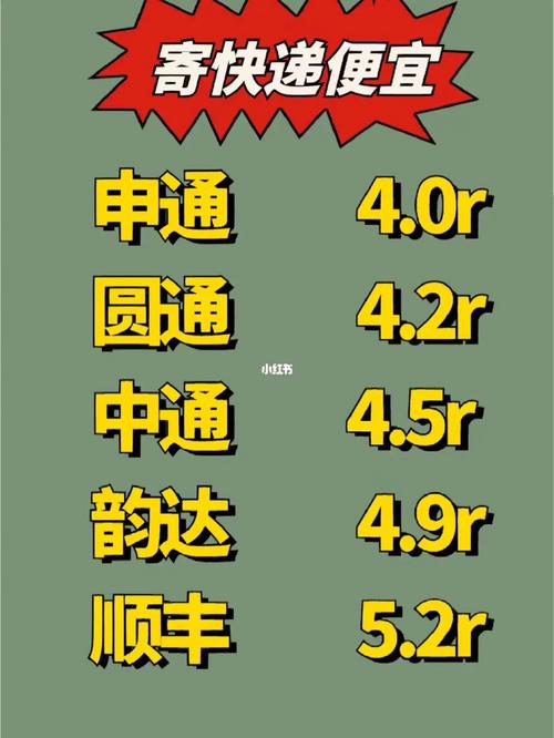 一个北京牌照一年多少钱呀？—先咨询再办理不花冤枉钱!