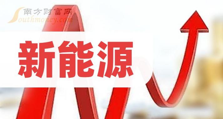 现在北京租新能源指标中介价格{最新报价}2024已出炉!