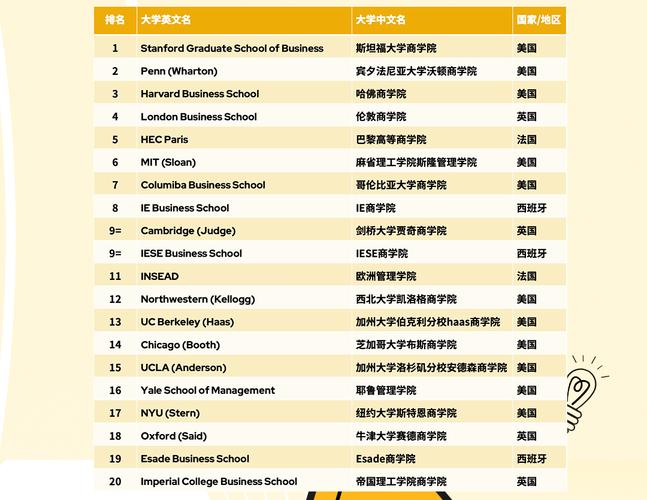 2024京牌指标租赁多少钱？五年大概需要几万？