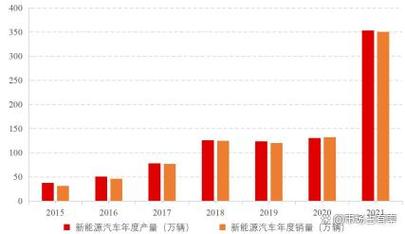 2024年新能源指标租赁中介推荐(行业精选2024已更新完）