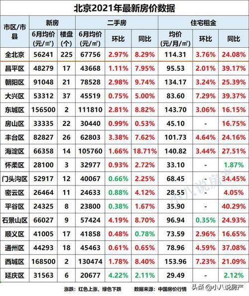 现在北京牌照指标大概要多少钱？价格这里全网最公道