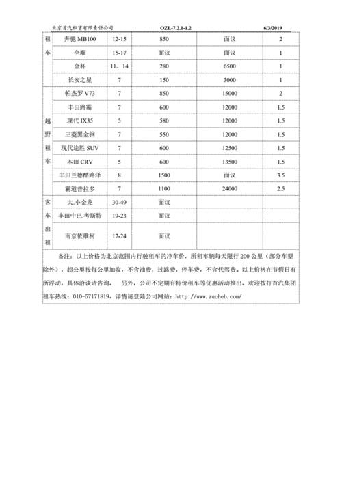 现在北京租新能源车牌多少钱