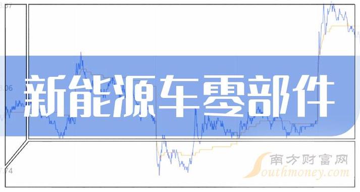 2024新能源指标转让价格？5年多少钱？需要什么资料