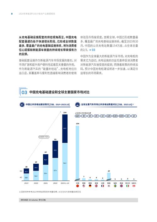 2024新能源指标多少钱转让【24H快速办理】