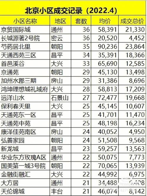 2024年北京京牌号现在多少钱2024已更新最新指标-车牌政策