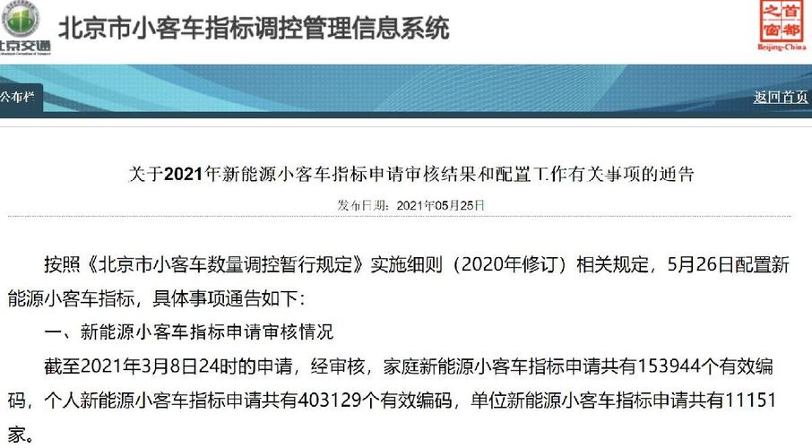 一个北京租新能源指标能值多少钱_流程和注意事项!